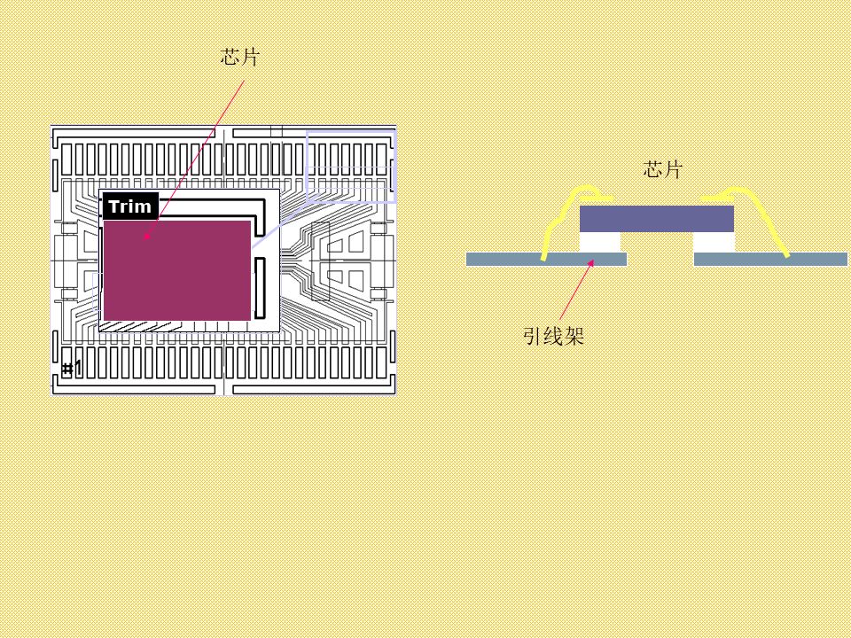 IC集成电路与折叠帘怎么收