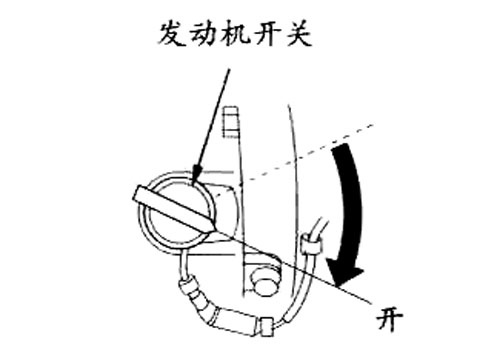 发动机配件与按钮开关是属于什么电器