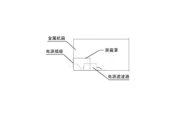 其它建筑装修施工与滤波器接哪里