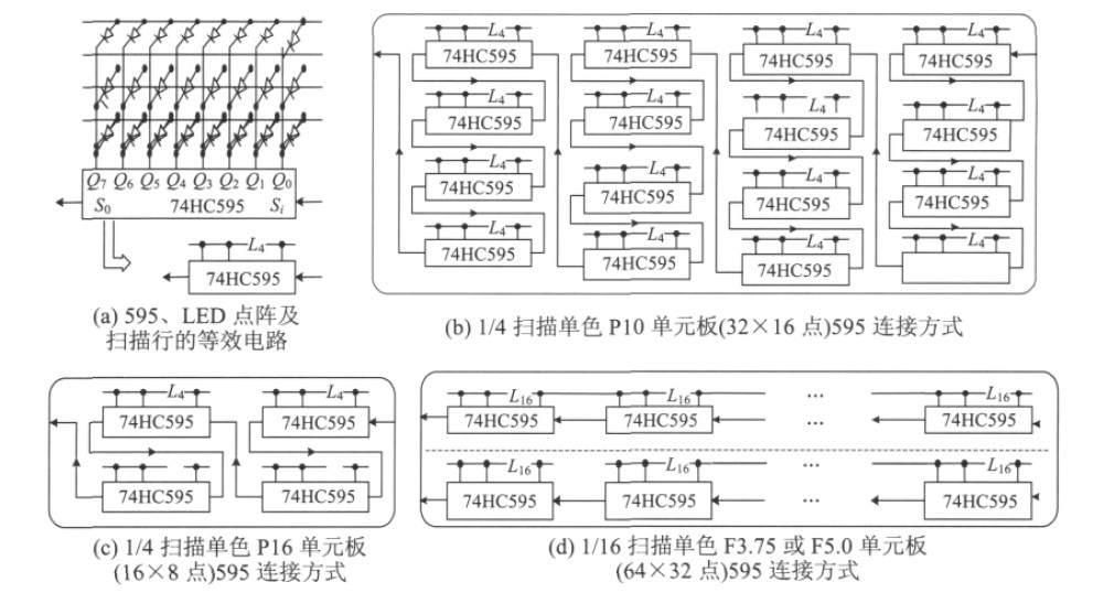 科技类与滤波器与led屏底座接线图