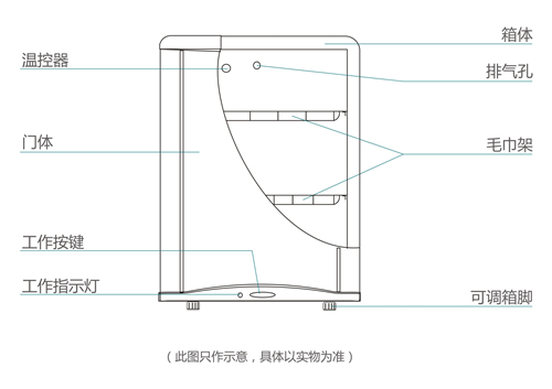 护腕与消毒柜的工作原理与维修