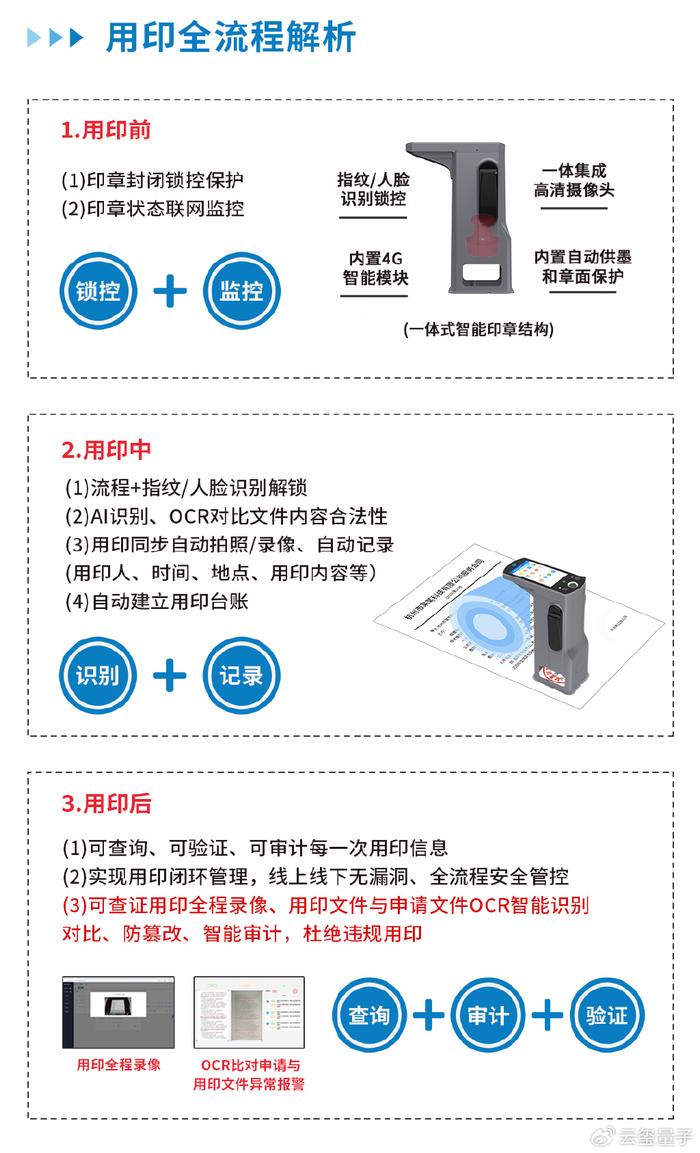 印玺、印章与消毒柜功率高好还是低好