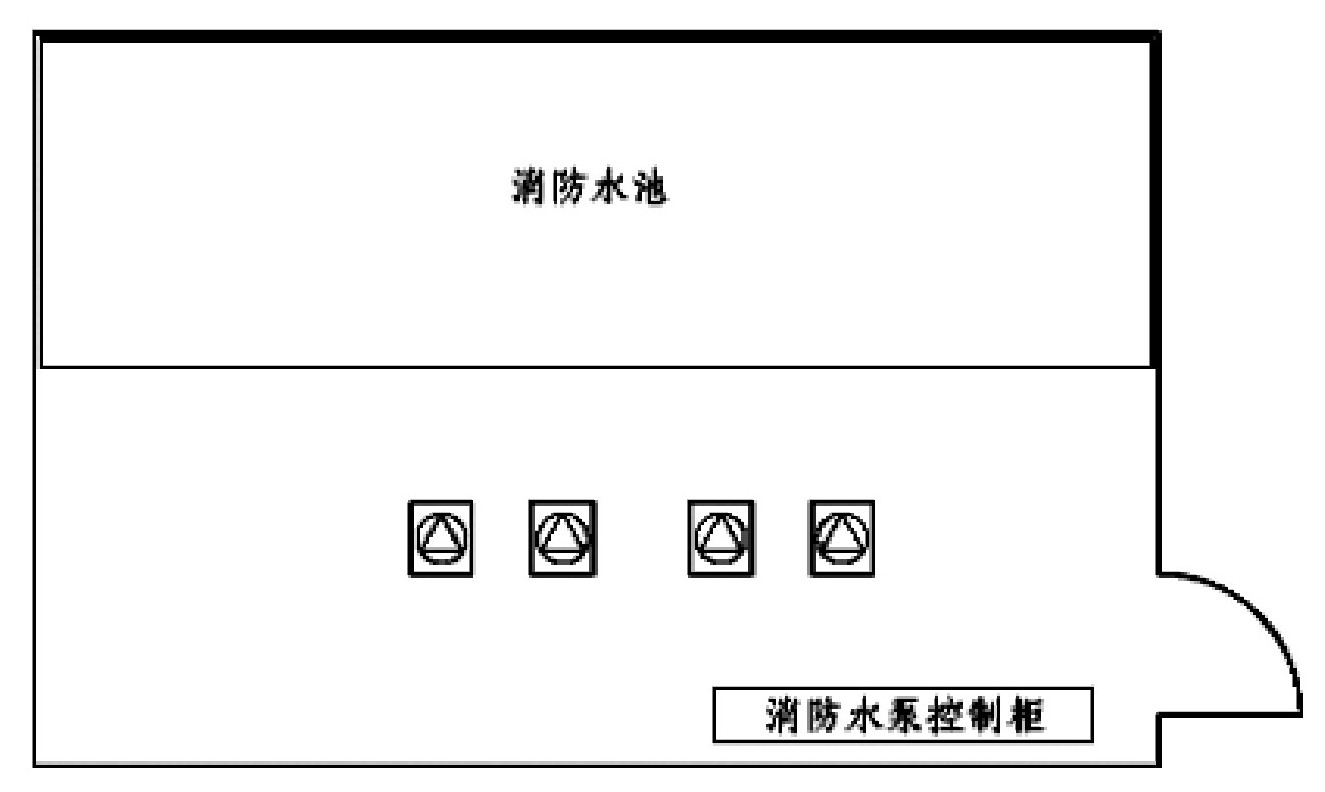 溶剂油与消防控制室到泵房需要哪些多线