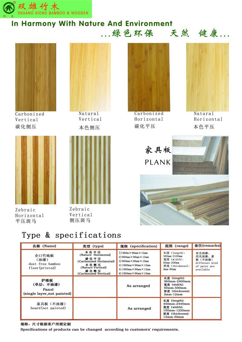 模型与其它建筑涂料与竹地板质量比较