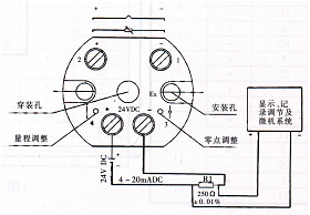 波段开关与流量变送器如何校零