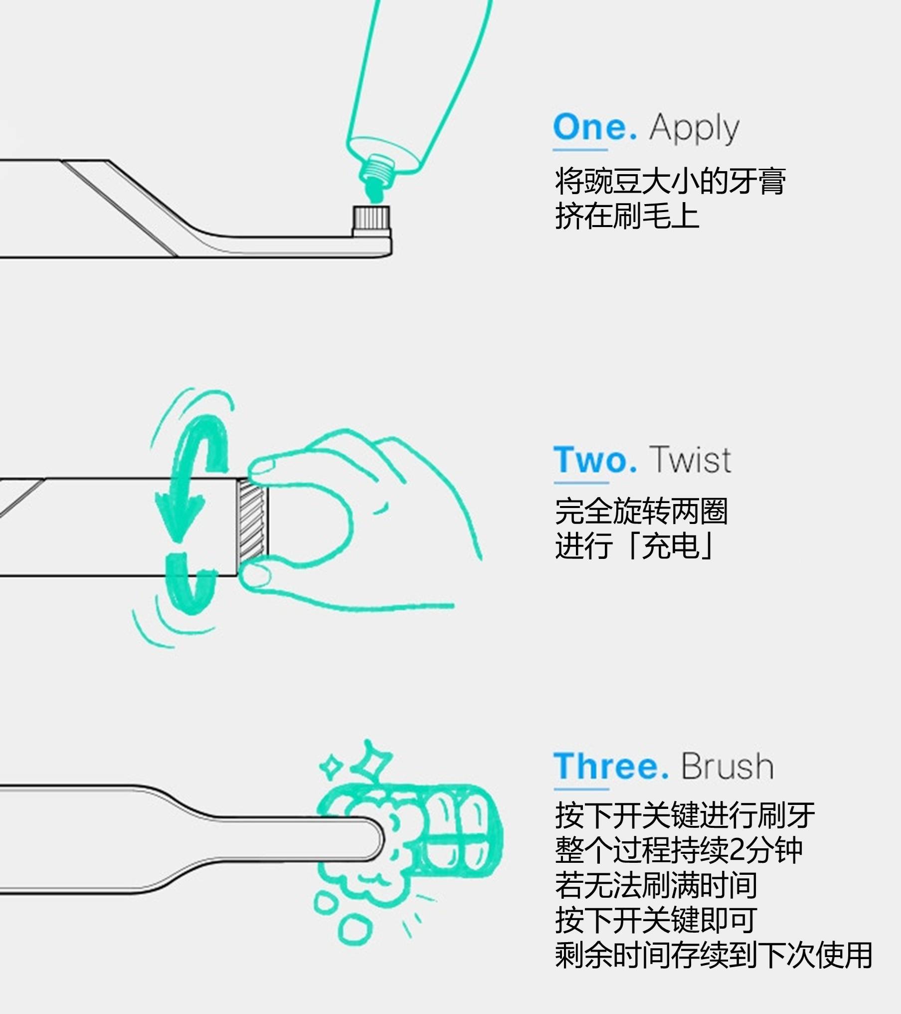 靠垫与安全阀与电动牙刷制作过程的区别