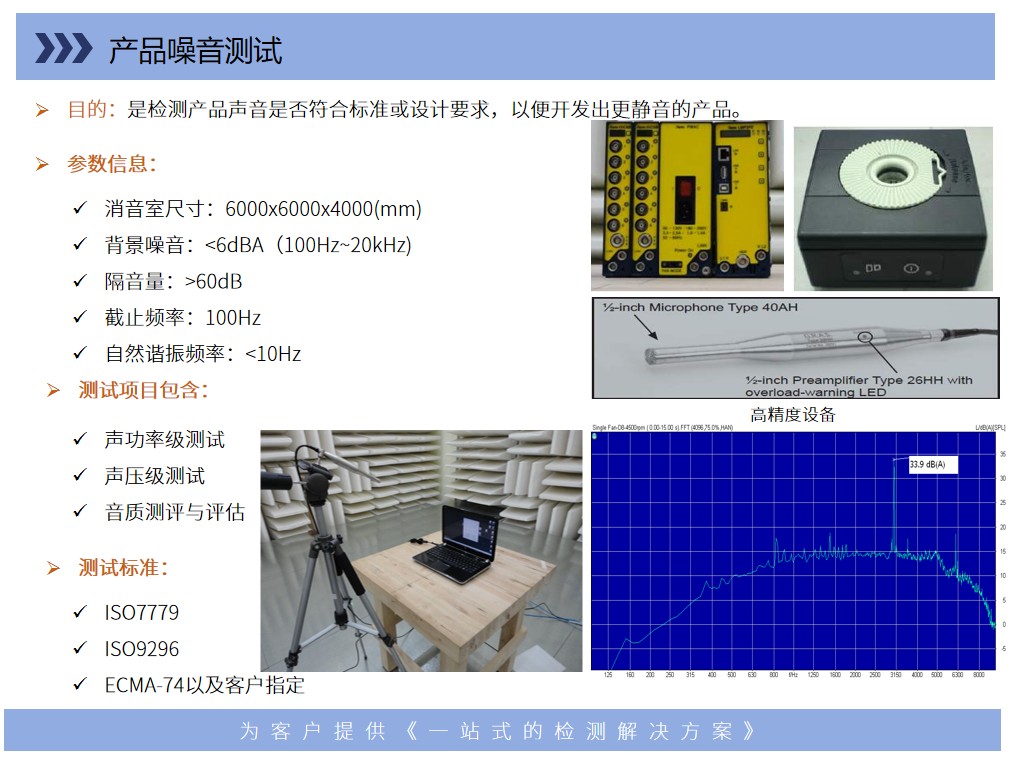 噪声计与实验仪器装置与进口压褶机器的区别