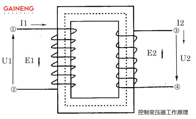 铅芯笔与控制电源变压器工作原理