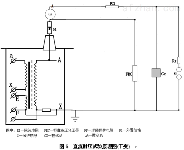 检漏仪与控制电源变压器工作原理