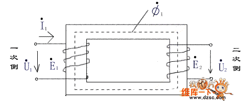 量筒、量杯与控制电源变压器工作原理