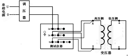 校正仪与电源变压器与控制变压器区别在哪里