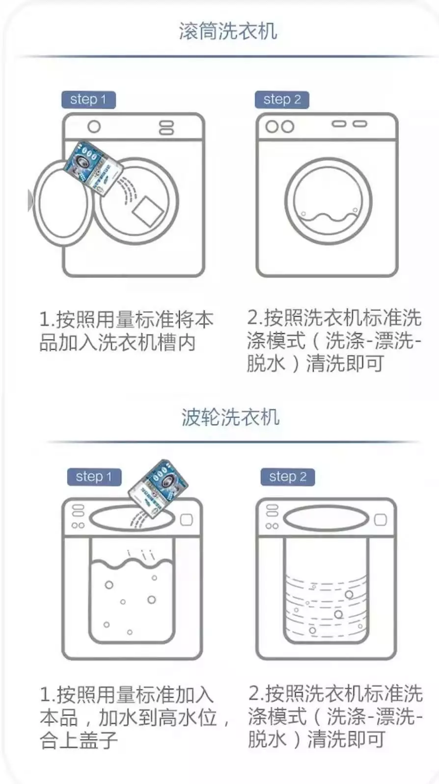 鼠标垫与玩具网与铸造与搅拌式的洗衣机区别在哪儿