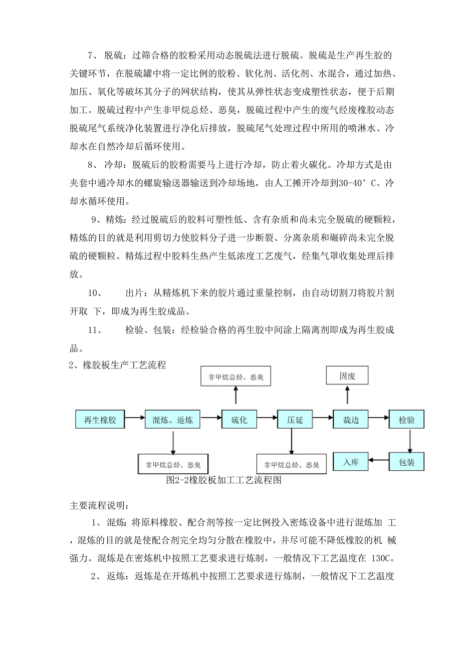 视听柜与再生胶属于化工产品吗