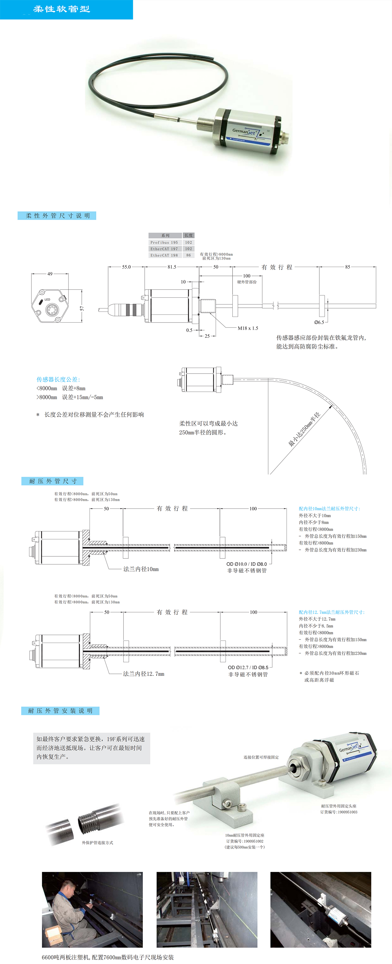 数码眼镜与阀芯位移传感器