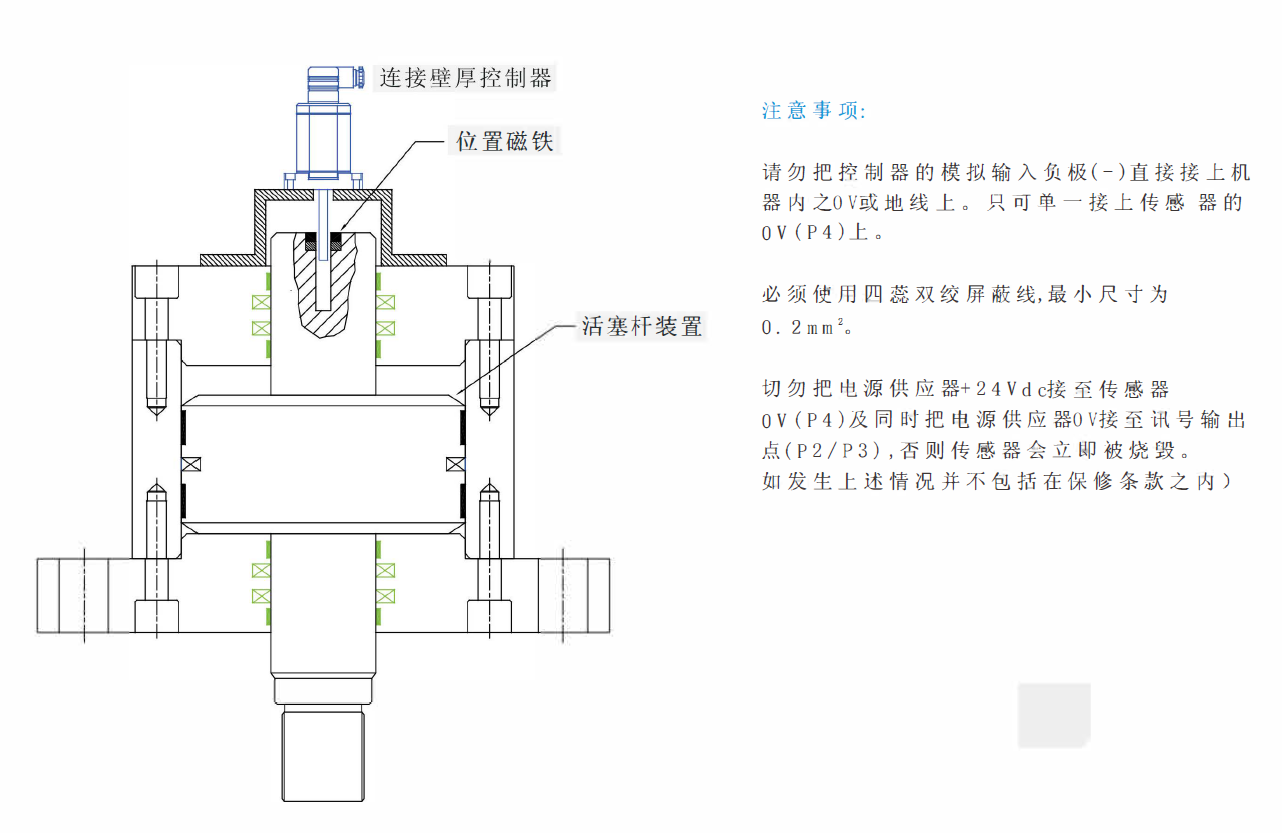 塑料吸塑机与阀门位移传感器