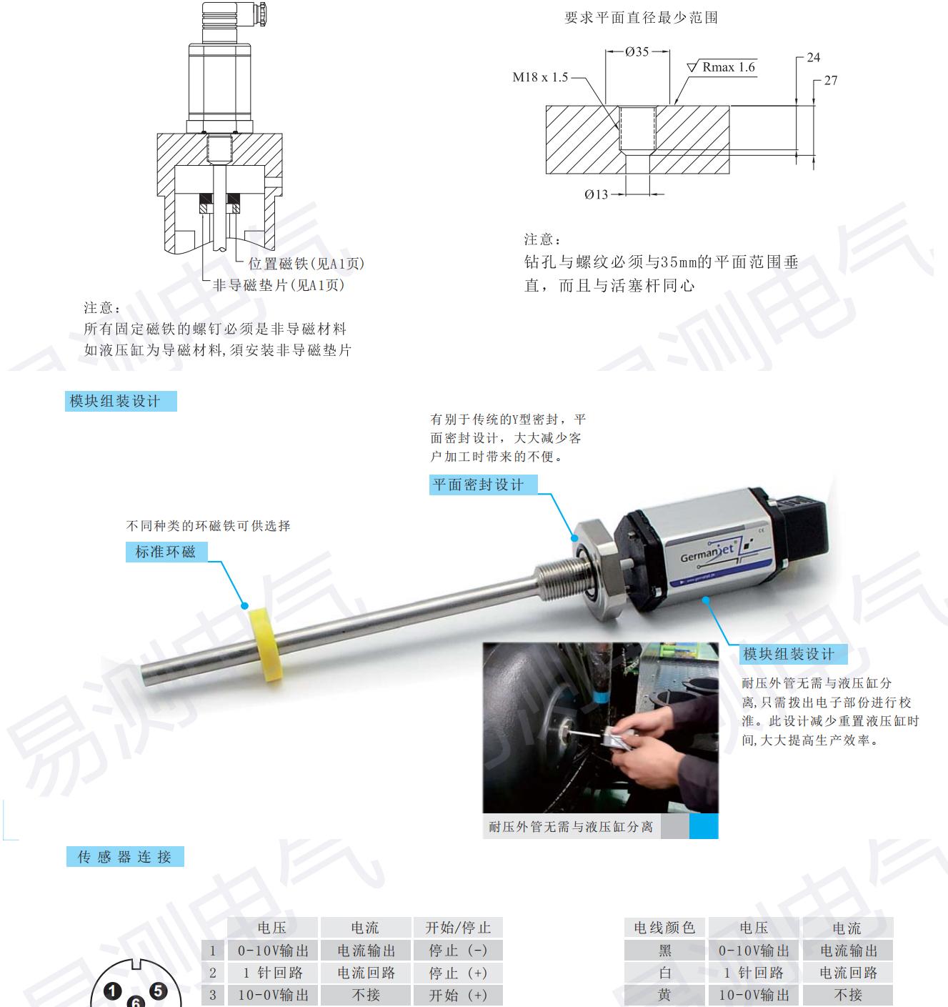 配电柜与阀门位移传感器