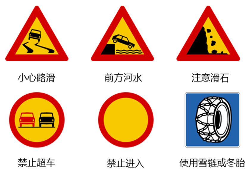 交通安全标志与珊瑚石床