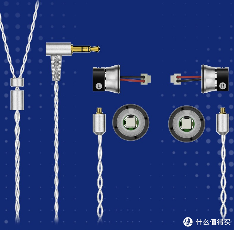 减速机与耳机包装材料