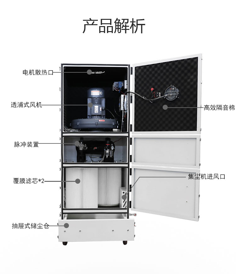 工业吸尘设备与麻将磁控