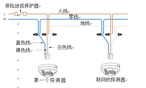 桥架与烟雾传感器需要接电吗