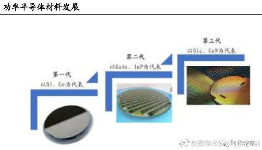 爱丽舍与半导体无机非金属