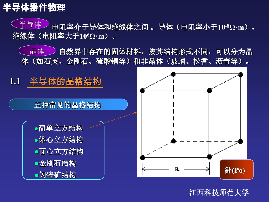 其它模型玩具与非金属半导体有哪些