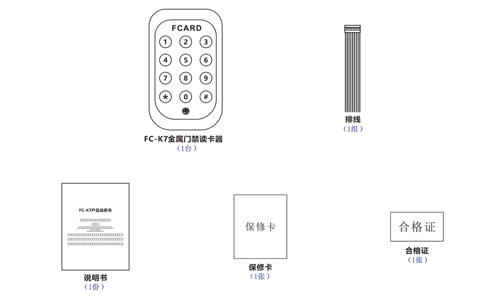 节庆用品与门禁读卡器是什么