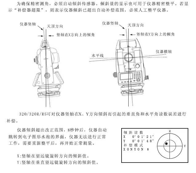 录音磁头与全站仪画平面图