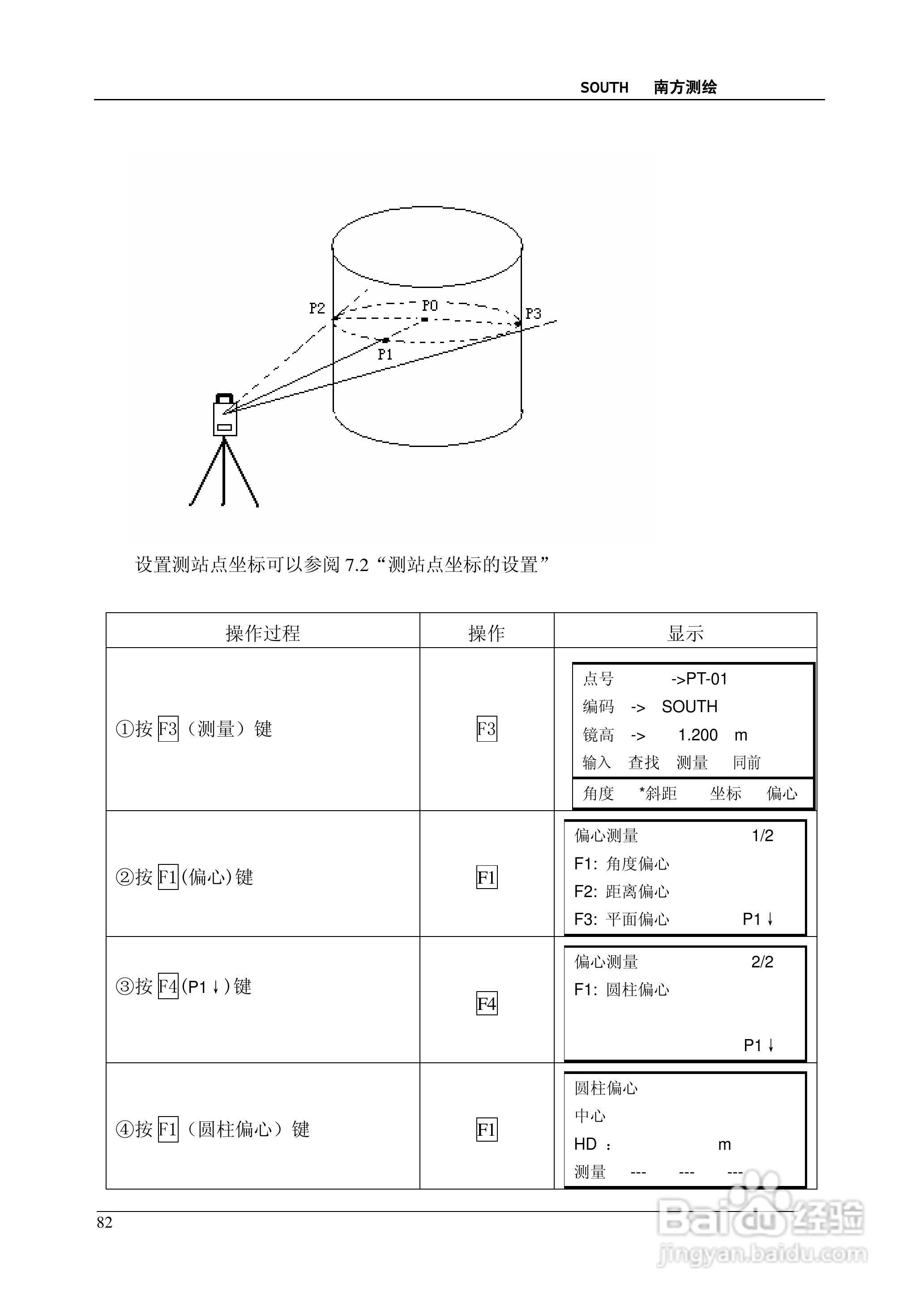 釉陶与全站仪测图技术要求