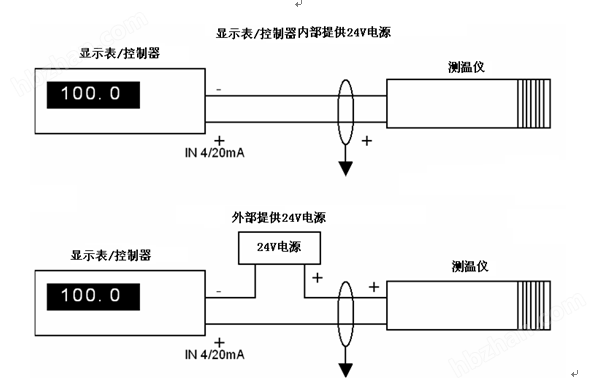 光纤放大器与检测仪表的引入对热电偶测温有无影响