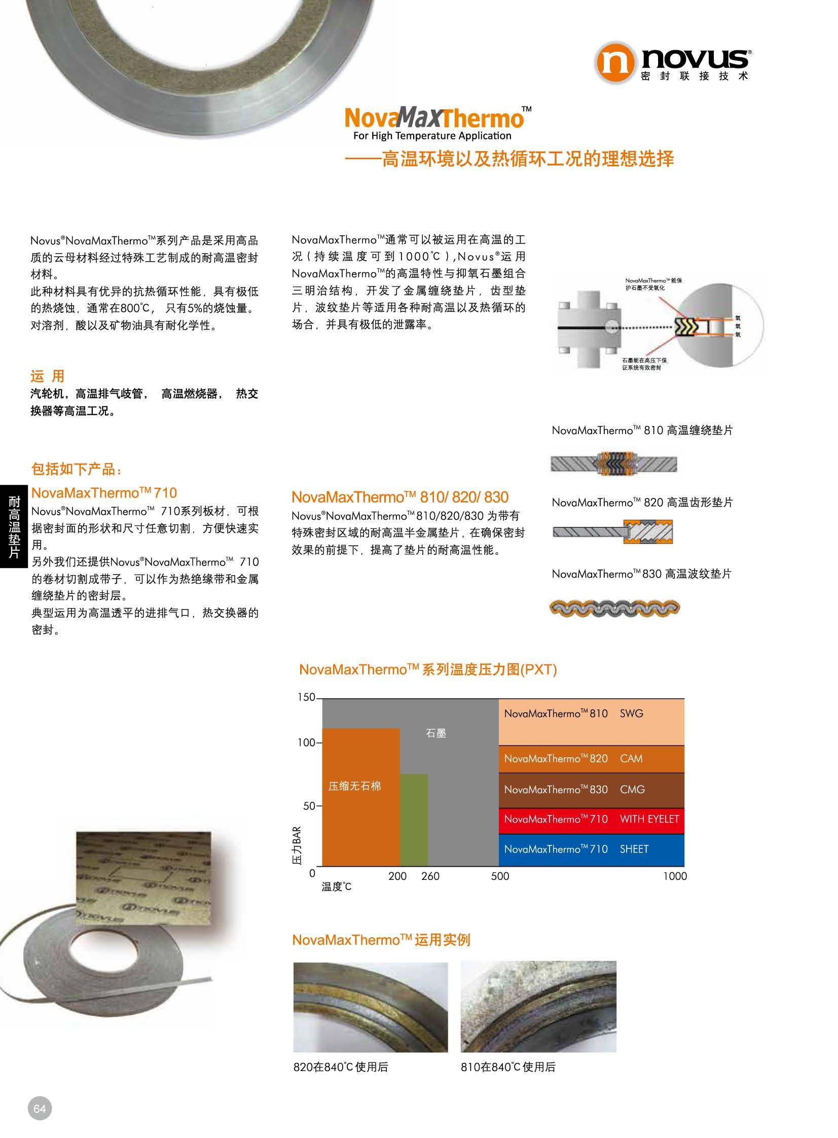 发热底盘与垫圈与防火封堵材料进口品牌区别