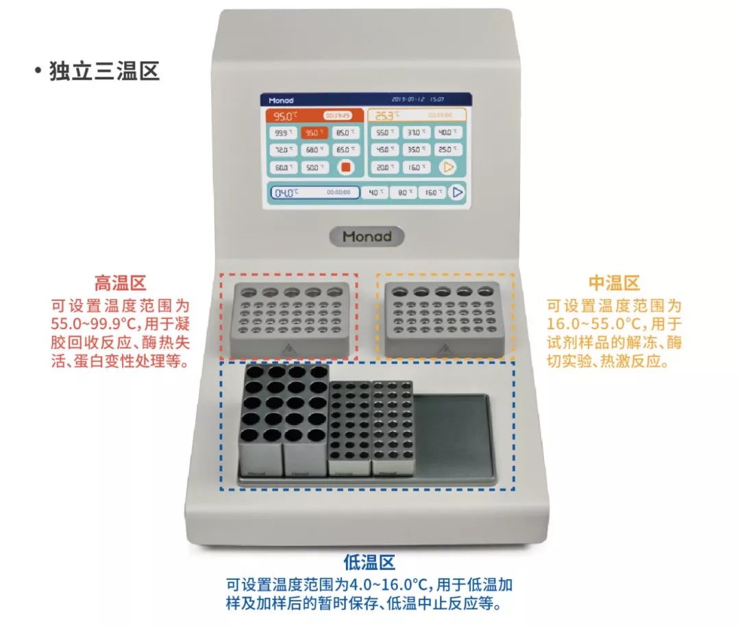 校正仪与密码键盘安装