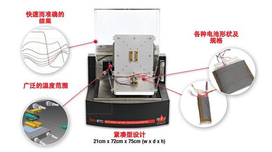 电池与量热仪安装调试