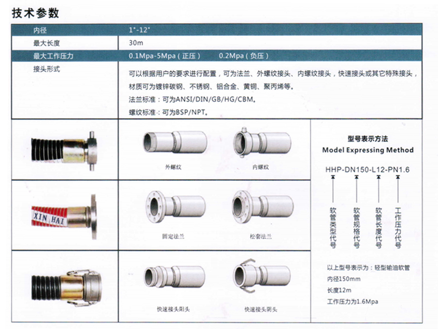 其它酒店办公用品与量热仪与树脂软管接头的区别