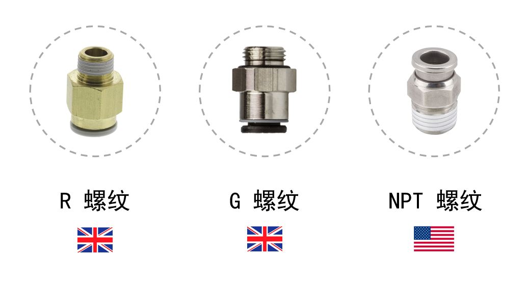 其它酒店办公用品与量热仪与树脂软管接头的区别