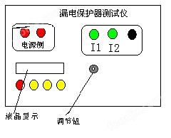 安全仪器与万用表漏电检测仪的使用方法