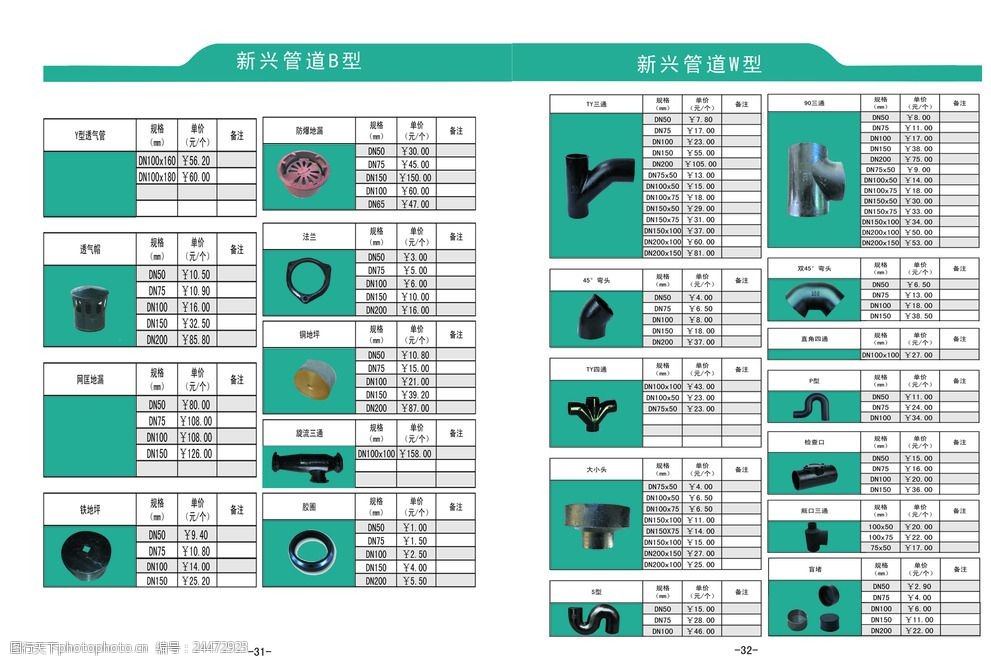 水暖五金与黑色金属矿产与管帽尺寸有关吗