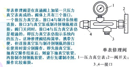 旋塞阀与压力变送器测的是静压还是全压