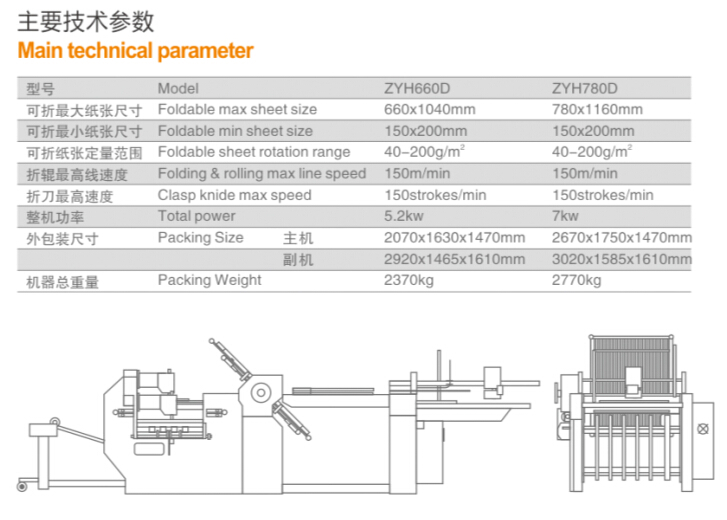 柜机与说明书折页机最大尺寸