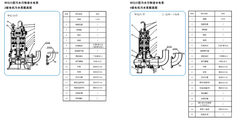 污水泵、杂质泵与说明书折页机最大尺寸