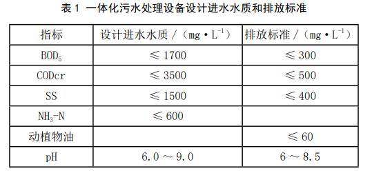 休闲服与成套污水处理设备标准