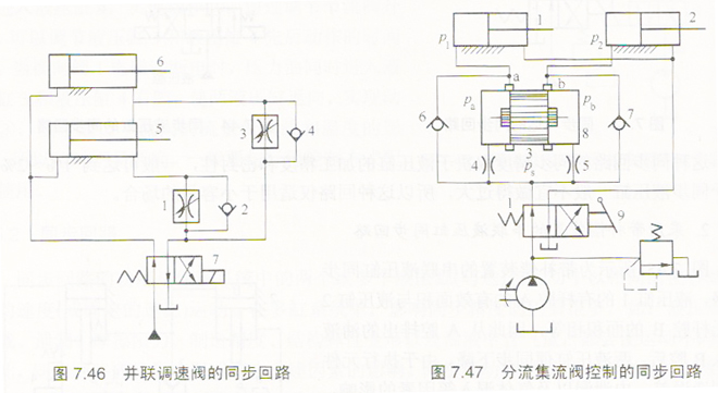 本/册/薄与真空泵与分流阀同步回路的工作原理图