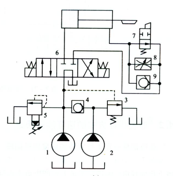 本/册/薄与真空泵与分流阀同步回路的工作原理图