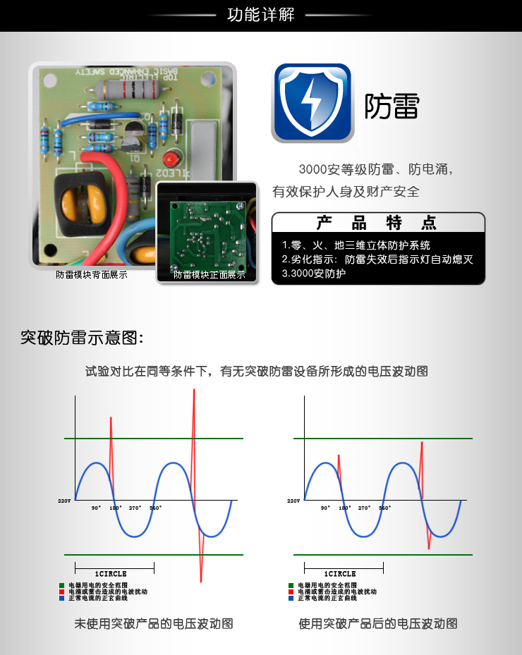 各种皮带与定时器插座防雷不防雷区别吗