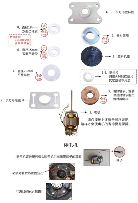 包装服务与豆浆机皮垫圈怎么安装