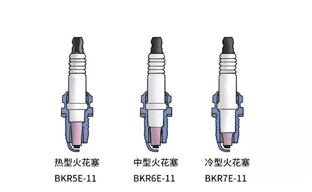 智能交通与绢花与火花塞材质哪个好一点