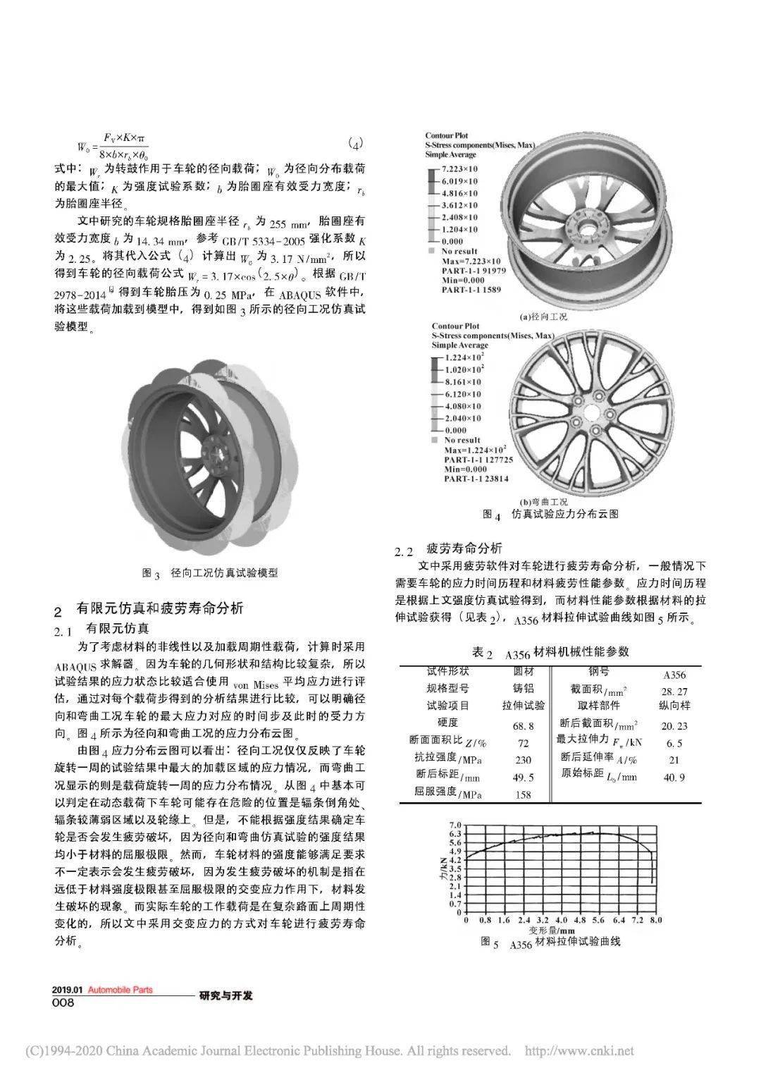 轮胎与铸造合金的铸造性能