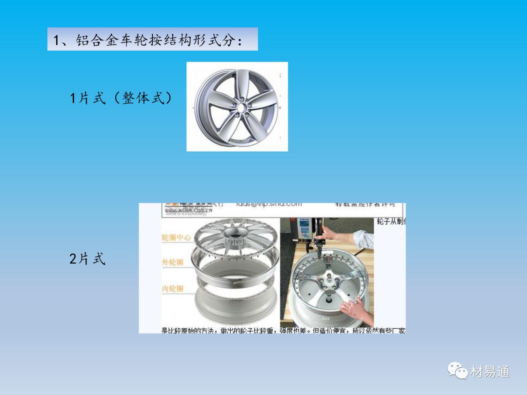 轮胎与铸造合金的铸造性能