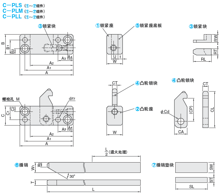 插销与金属丝绳与橡胶件模具的区别