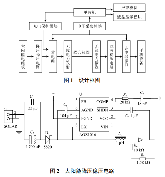 电源IC与太阳能一体化设计